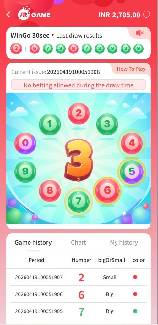Premium Game